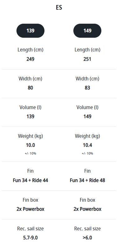 JP Australia Magic Ride Family EVA - 2024 139 L