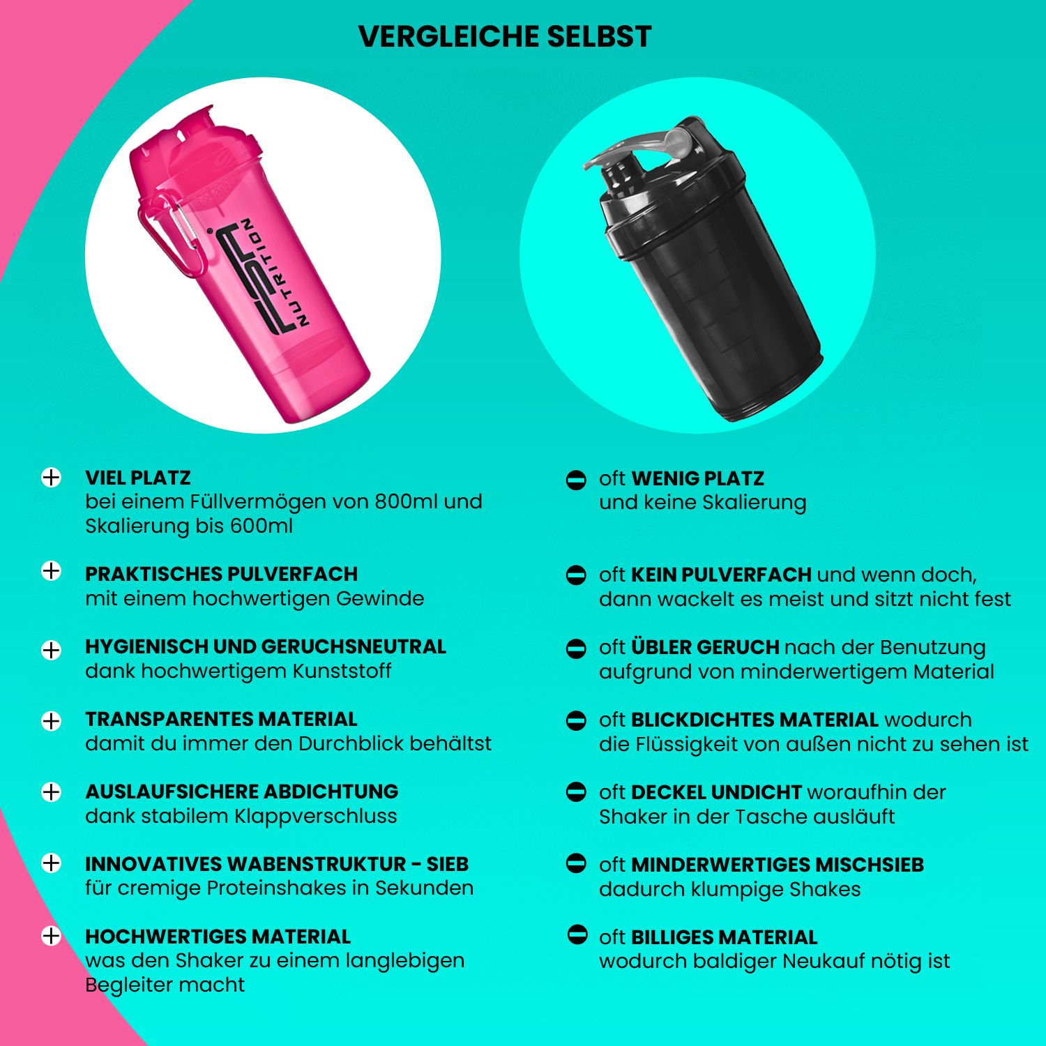 FSA NUTRITION Protein Shaker mit Pulverfach