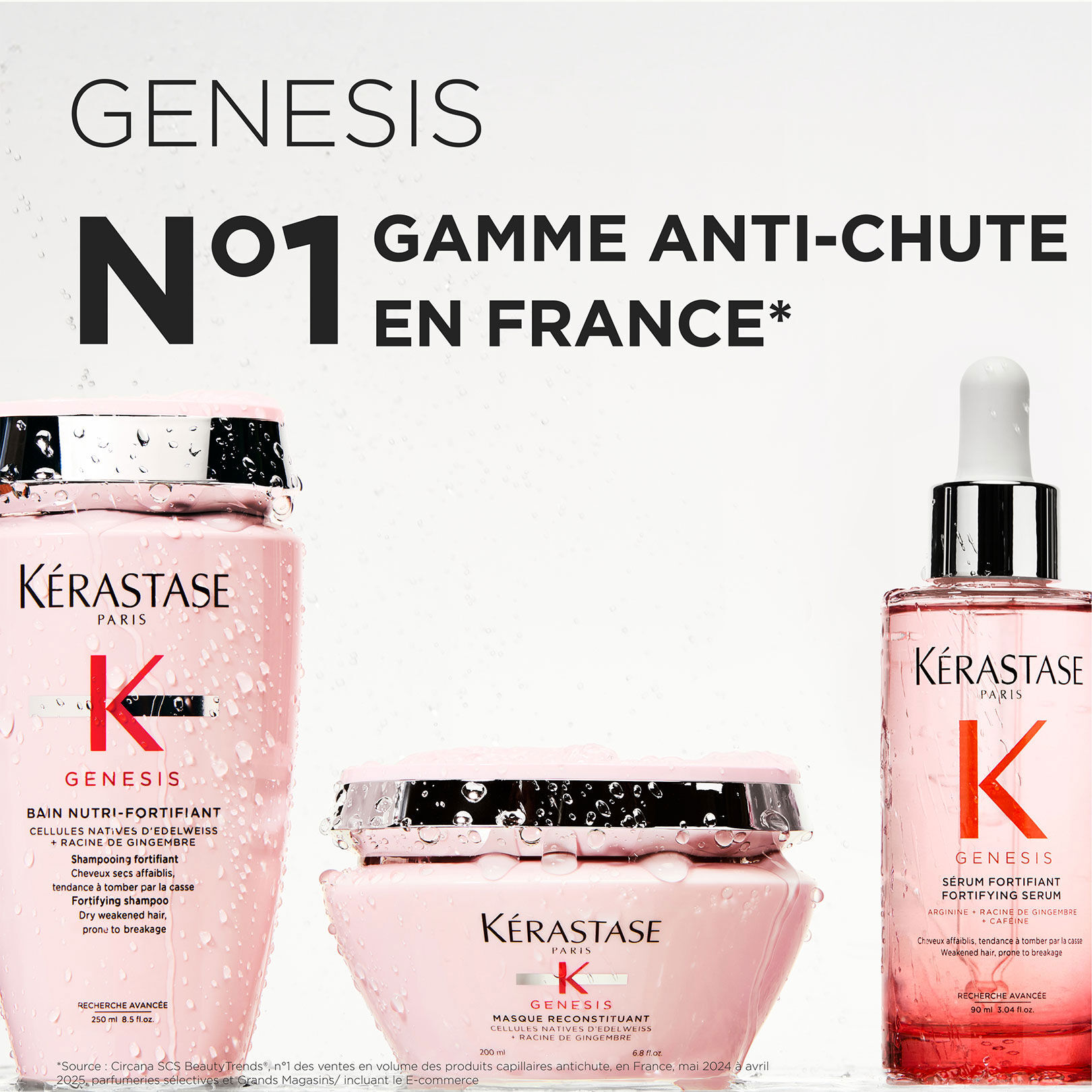 Duo soin anti-chute Genesis