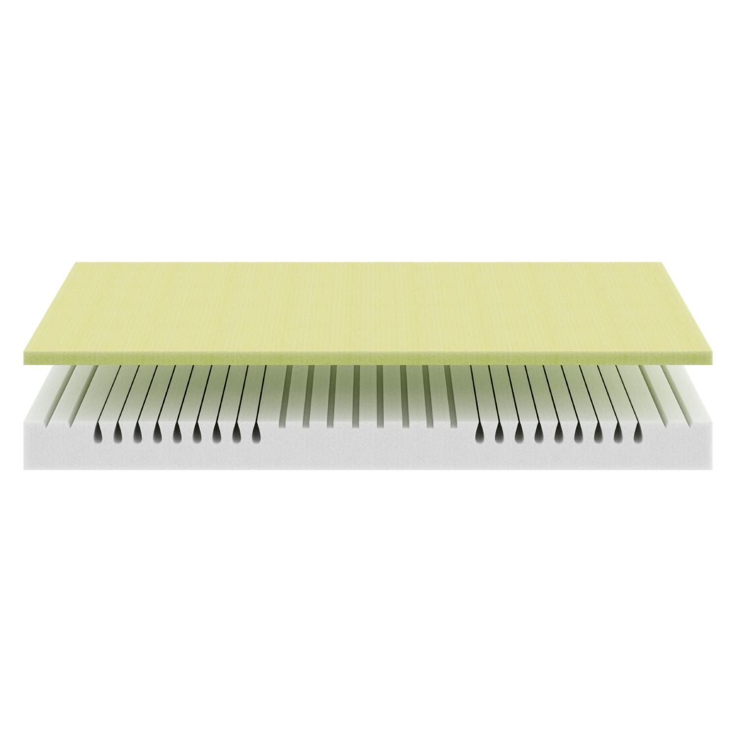 Bico Matratze Modell 01 - Die Allrounderin