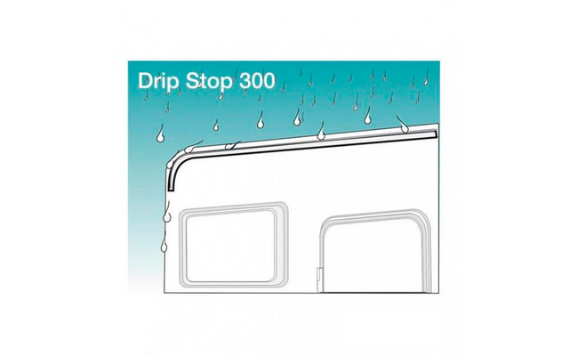 Fiamma Drip Stop Regenrinne