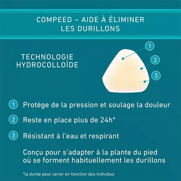Curativos Compeed para calos médios, 6 unidades