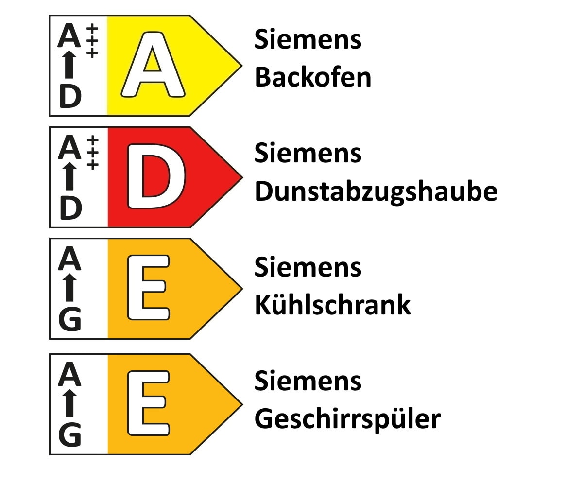 Einbauküche Esilia, sand ultramatt, inkl. Siemens Elektrogeräte