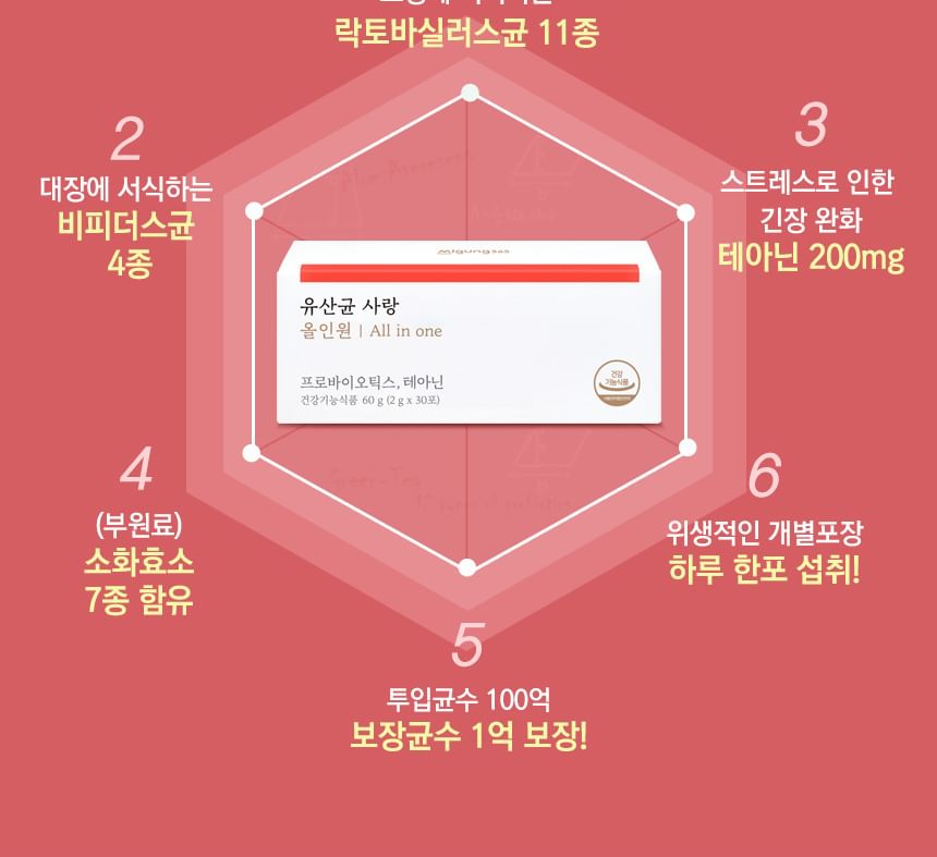 Daejang Sarang - Probiotica Alles-in-één