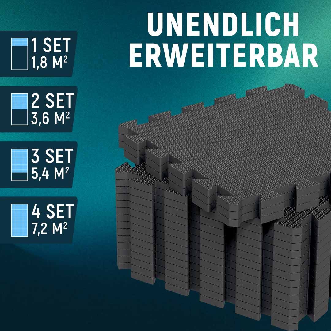 NEOLYMP Bodenschutzmatte Fitness