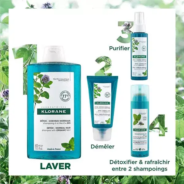 Shampoo antipoluição Klorane Aquatic Mint 200ml