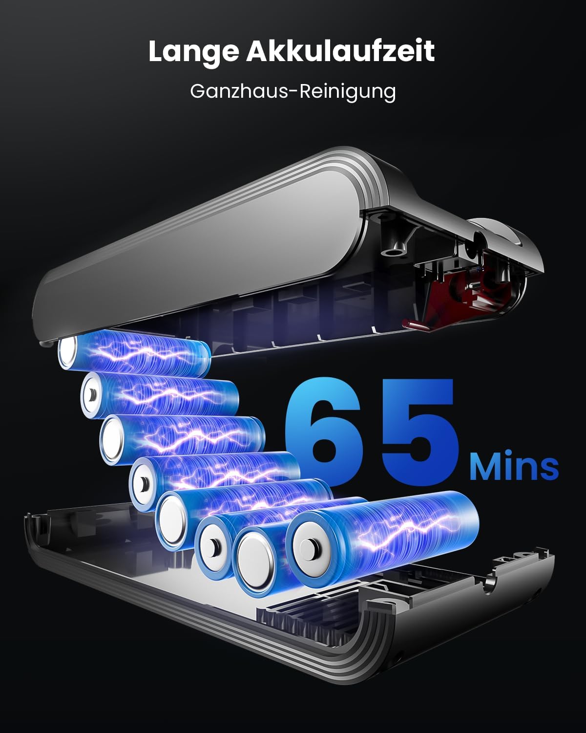 Akku Staubsauger 50000Pa/600W/65Min, 1,8L Staubsauger Kabellos mit Staubabstreif-Funktion, Anti-Tangle-Bürste, 8-Fach-Filtration Akkustaubsauger Selbststehend für Teppiche/Tierhaare/Hartböden