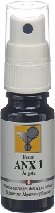 ODINELIXIR ANX1 Blütenessenz Fertigmischung, 10 ml