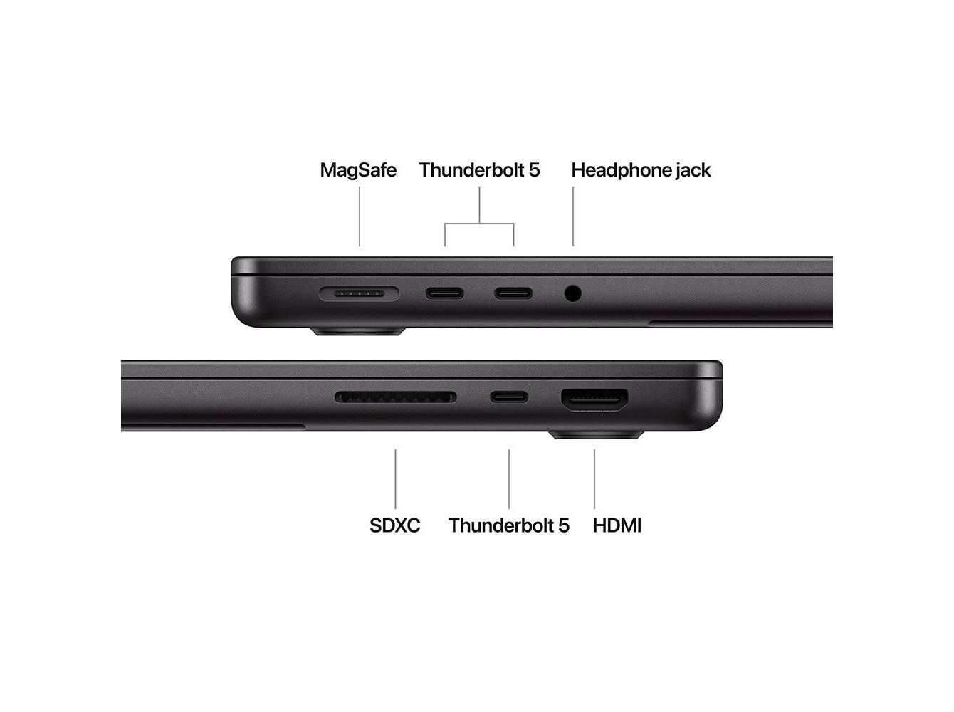 MACBOOK PRO APPLE 14\
