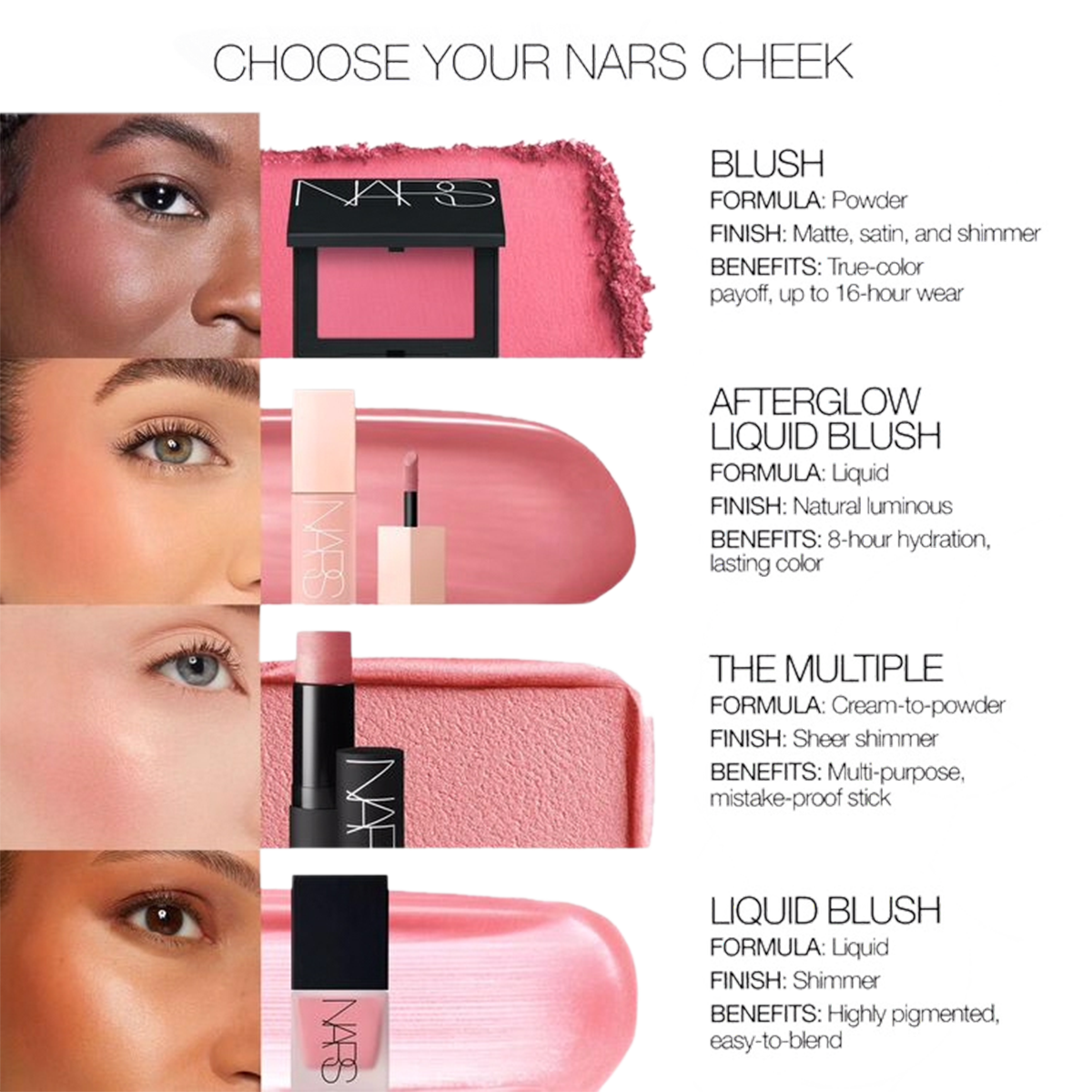 Mini Blush Orgasm Edge
