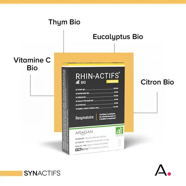Aragan - Synactifs - Rhinactifs® BIO - Alívio Respiratório - Tomilho - 10 cápsulas