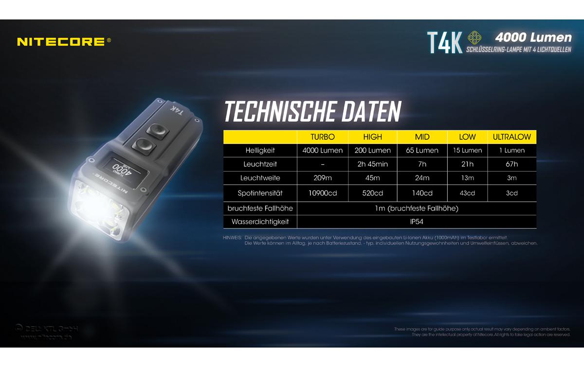 Taschenlampe T4KLED-Taschenlampe
