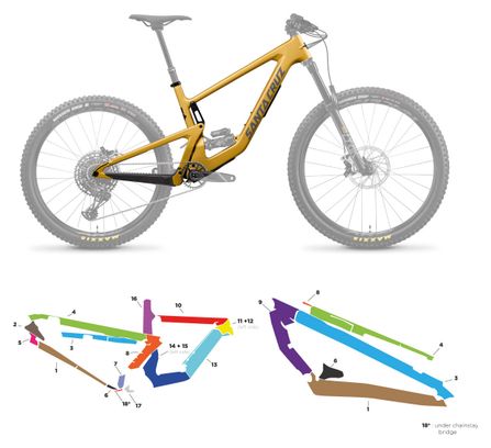 Santa Cruz Bronson - 2022 - L - Mat