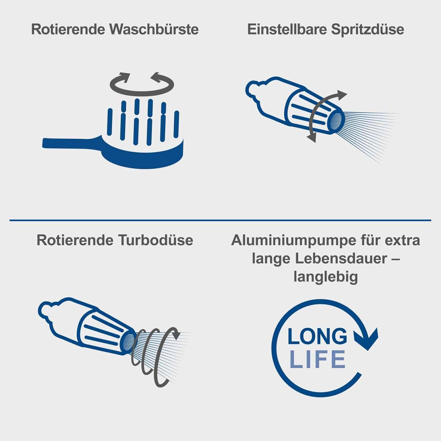 Scheppach Hochdruckreiniger HCE3000 mit Druckanzeige | 180bar | XXL 8m Anti-Twist Schlauch | 480 L/h | 2400W | Einstellbarer Hochdruckstrahl | ausziehbarer Transportgriff | Reinigungsmittelbehälter