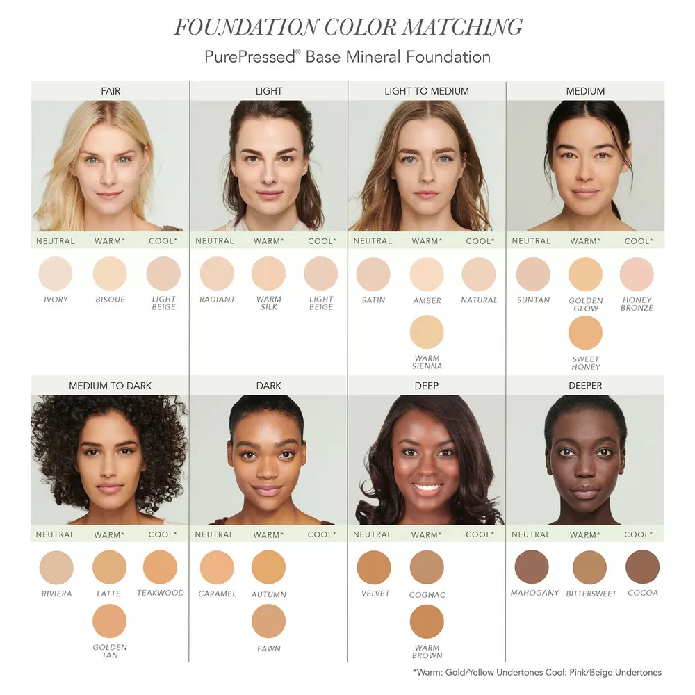 Jane Iredale PurePressed Base SPF 20 Refill - Flere farver