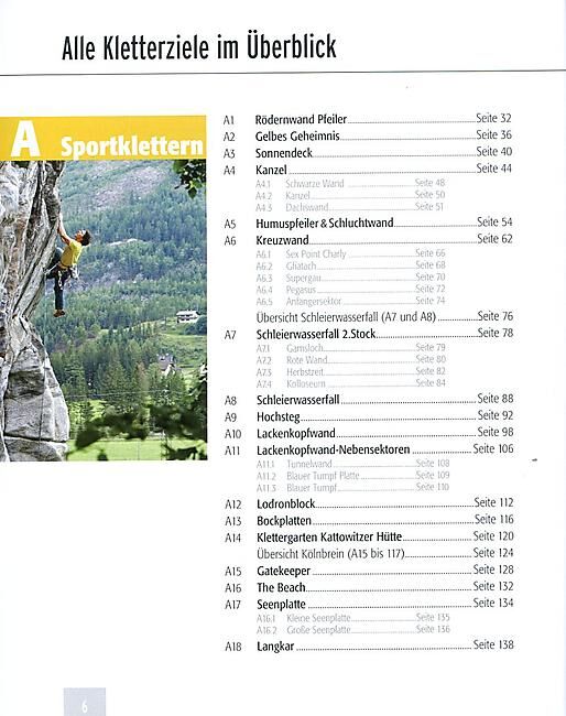 PANICO ALPINVERLAG - MALTATAL