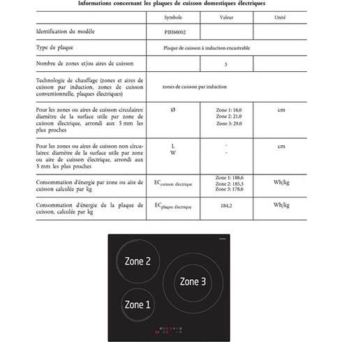Plaque induction Proline PIH66002