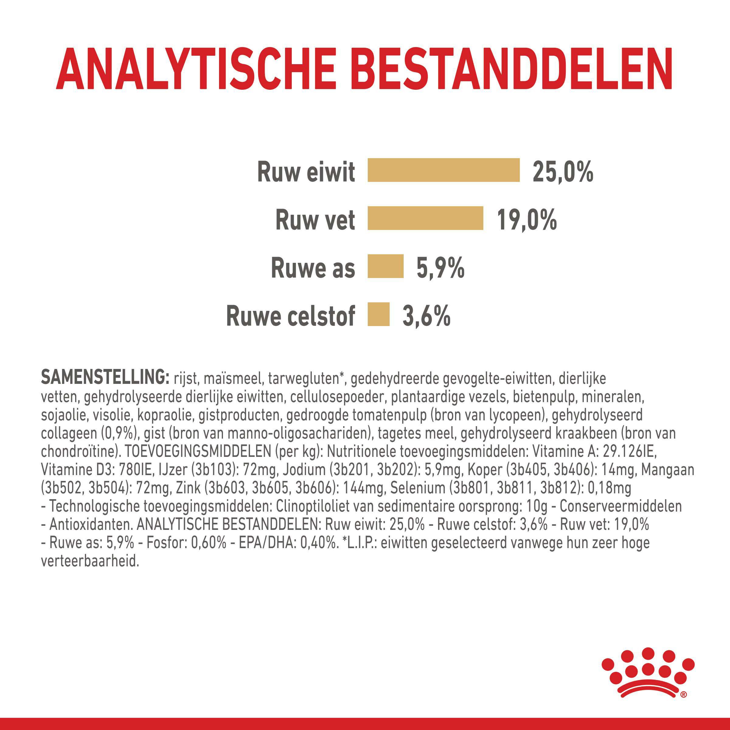 ROYAL CANIN® Adult 5  Duitse Herder  - Hondenvoer - 12 Kilogram - gevogelte