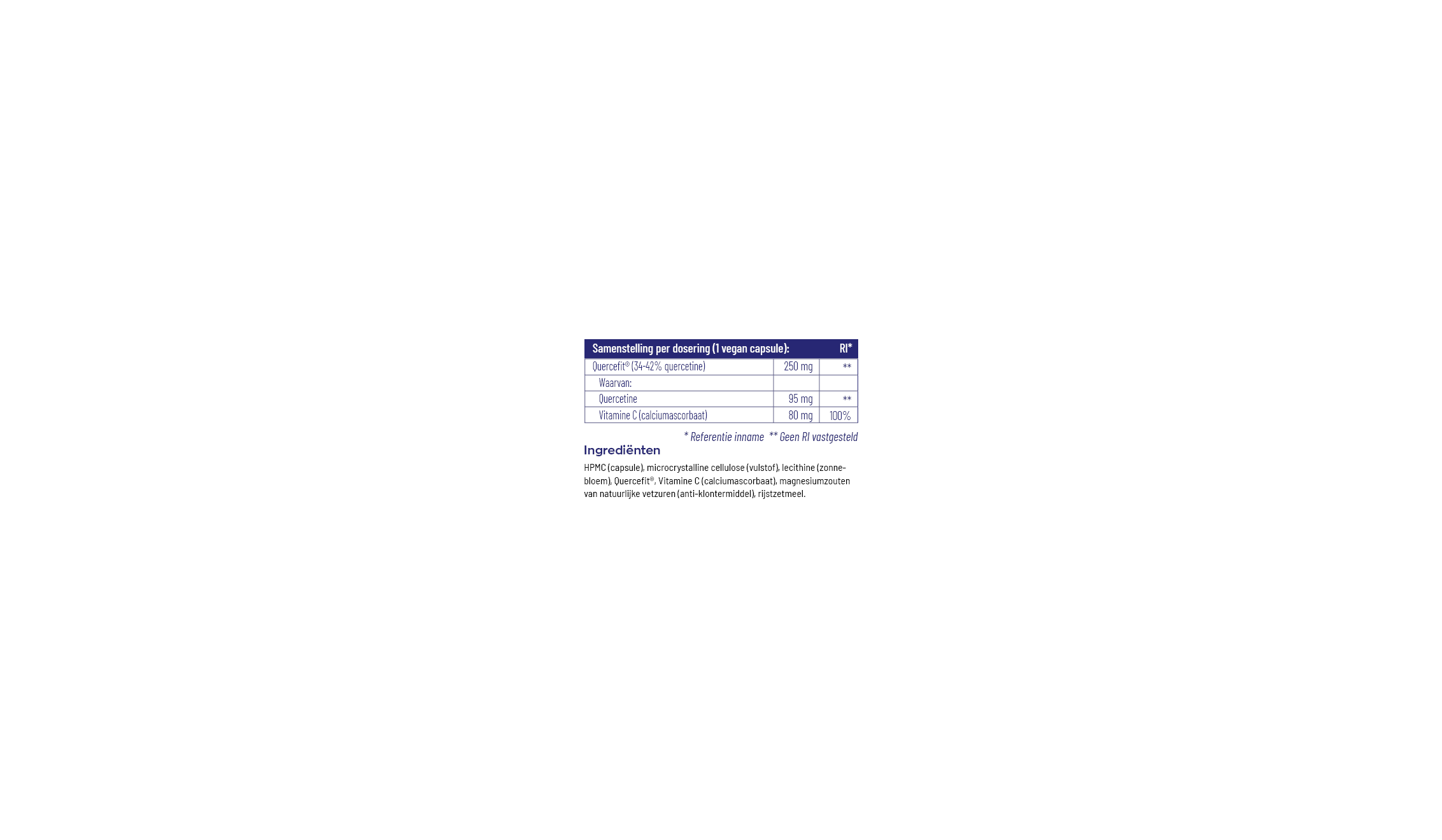 Quercetine 250 met Phytosome® -technologie