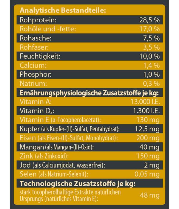 Dehner Wild Nature Trockenfutter für Hunde