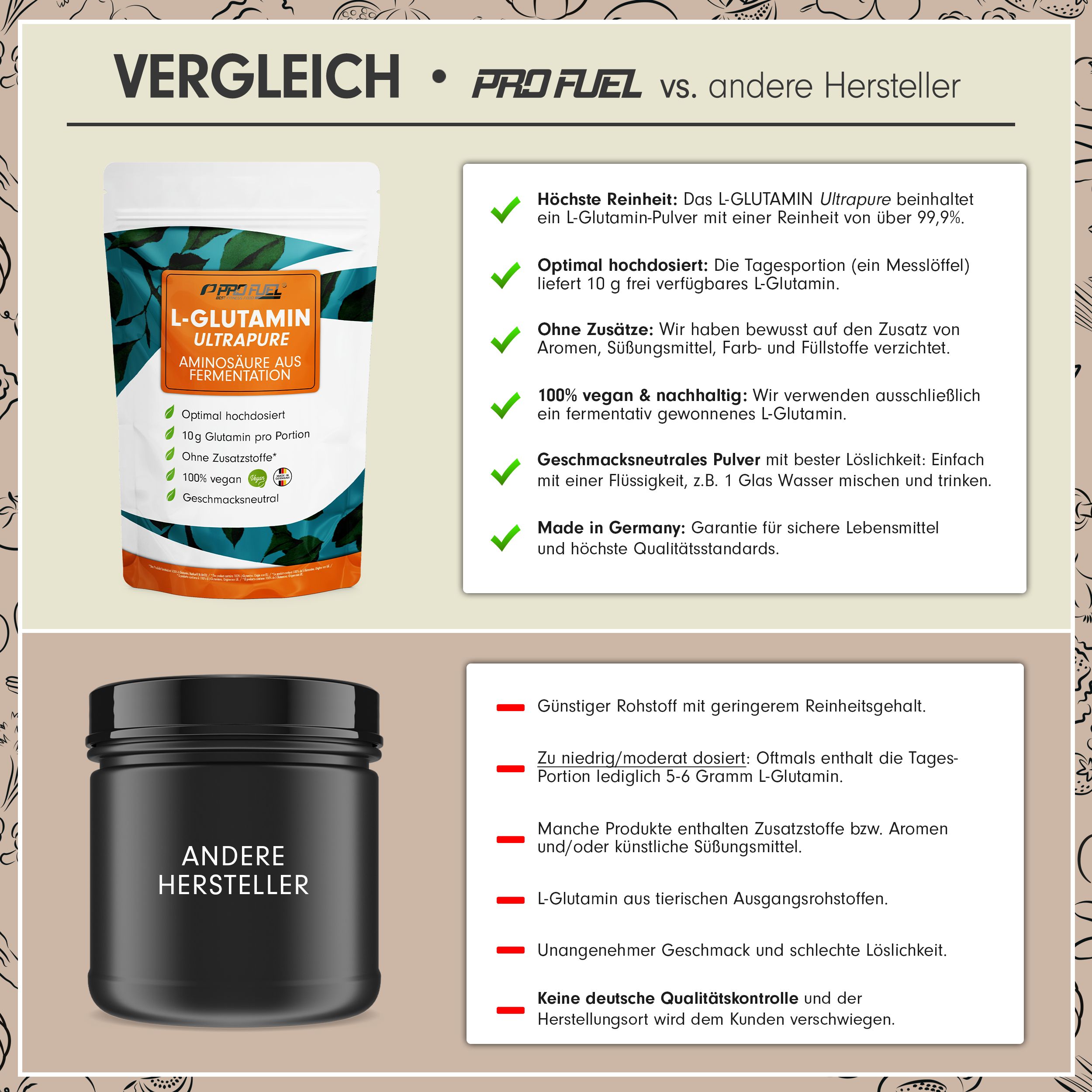 ProFuel - L-Glutamin Ultrapure Pulver - 10g reines L-Glutamin pro Portion - Made in Germany & vegan