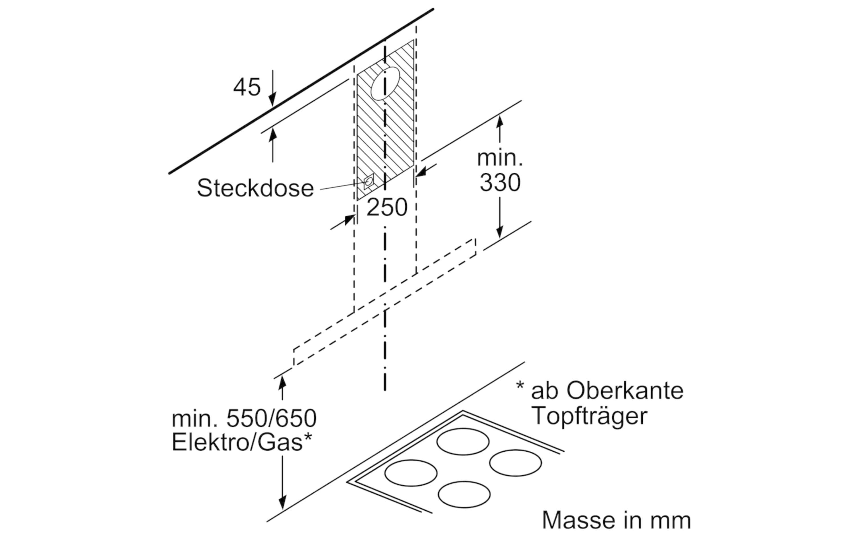 Wandhaube LC96BBM50 3 + intensiv Stufen<br>Effiziente Beseitigung von Fett, Geruch und Dampf aus der Küchenluft