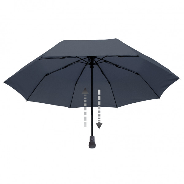 EuroSchirm - Light Trek Automatic - Parapluie