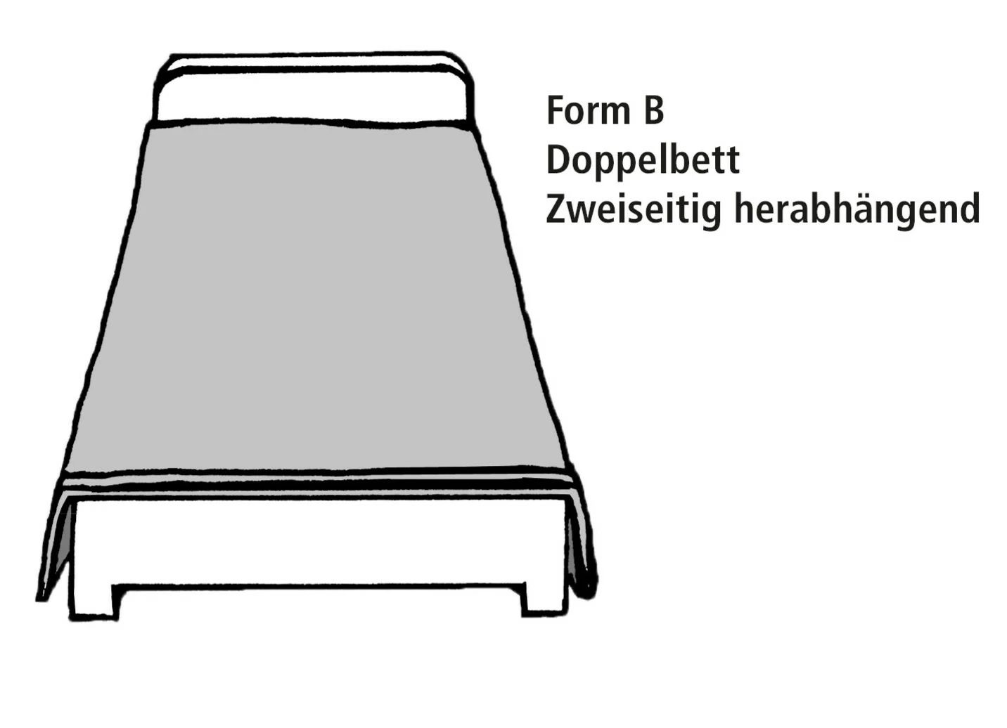 Tagesdecke und Kissenbezüge mit Bandeinfassung
