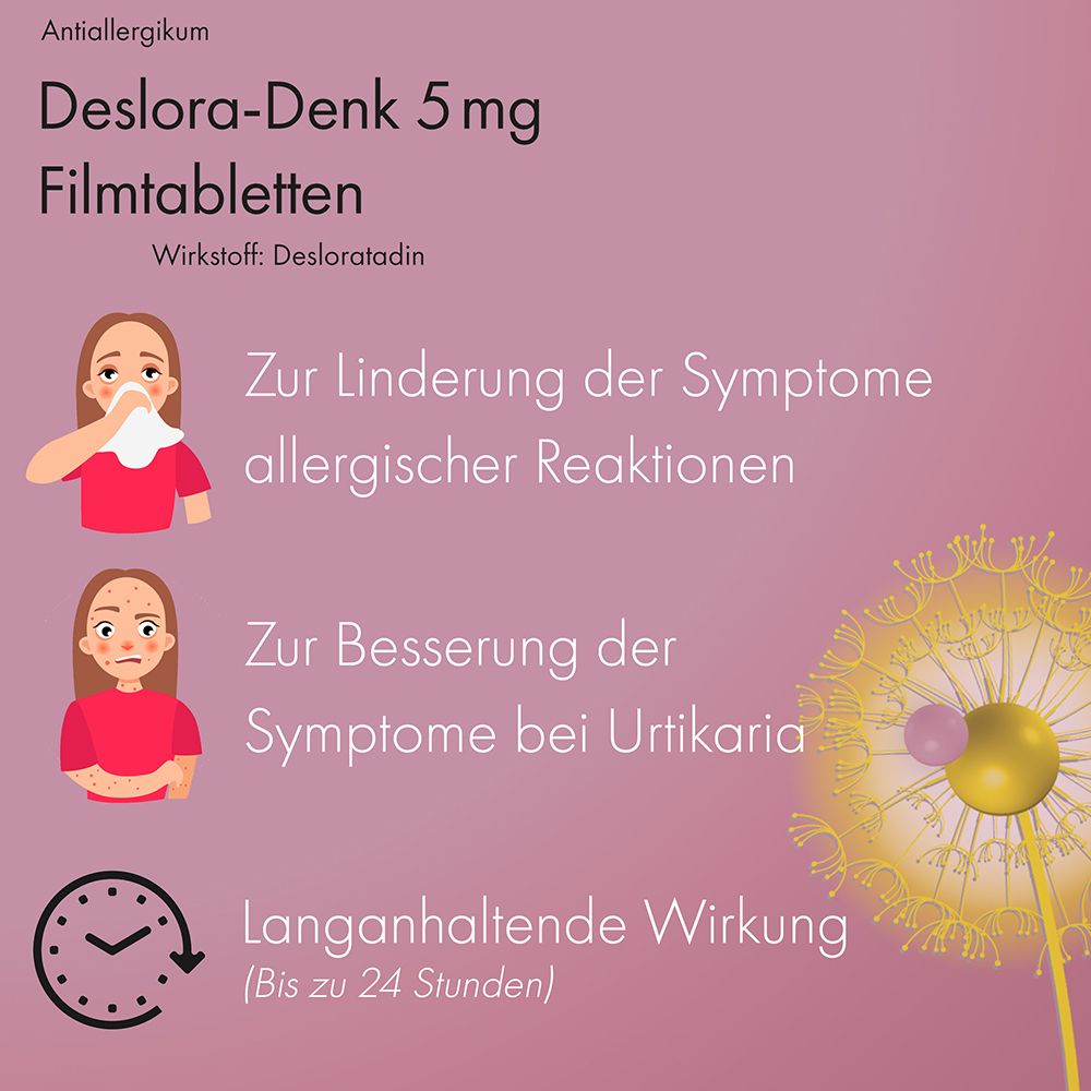 Deslora-Denk 5 mg