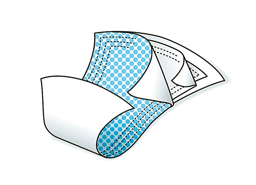 Damen Inkontinenz-Slip
