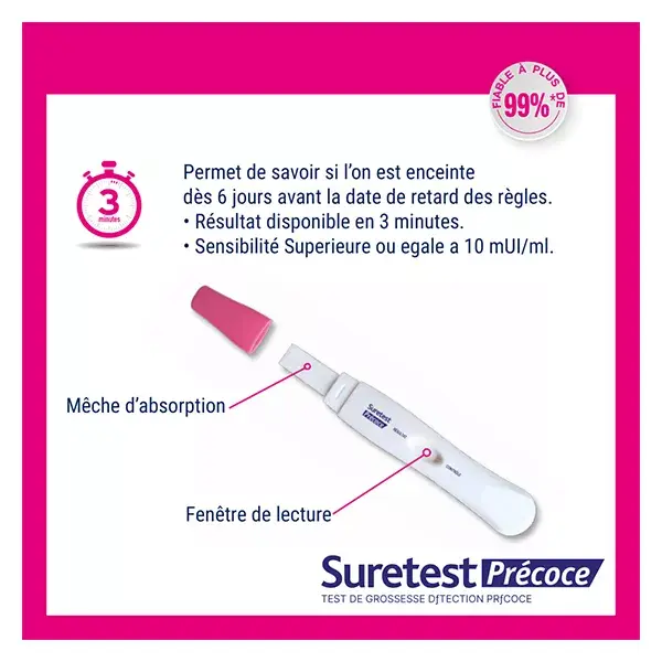 SURETEST - Teste de Gravidez Precoce - Resultado Preciso - Autoteste - 1 Teste