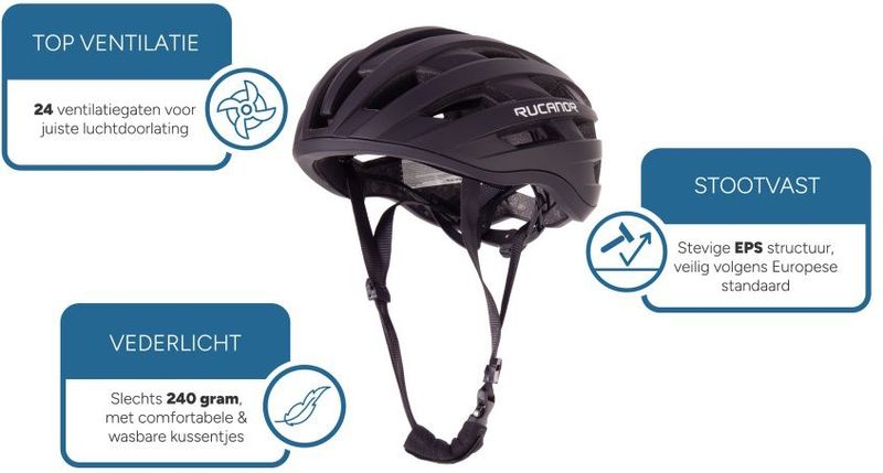 Rucanor - Grav - Fietshelm - Zwart - Lichtgewicht - Ventilatiegaten