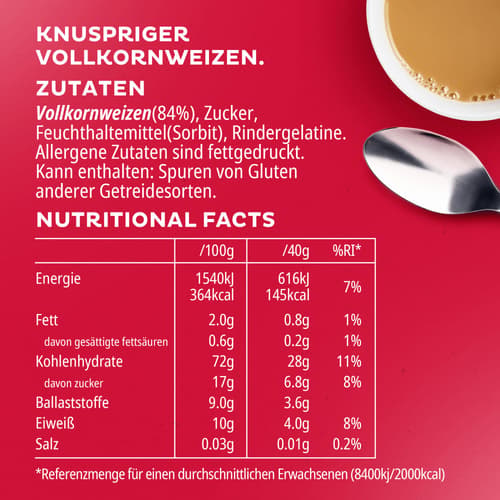 Kellogg's Toppas