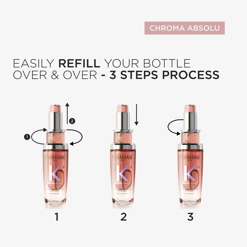 Kérastase Chroma Absolu L'Huile Chroma Éclat Hair Oil 75 ml