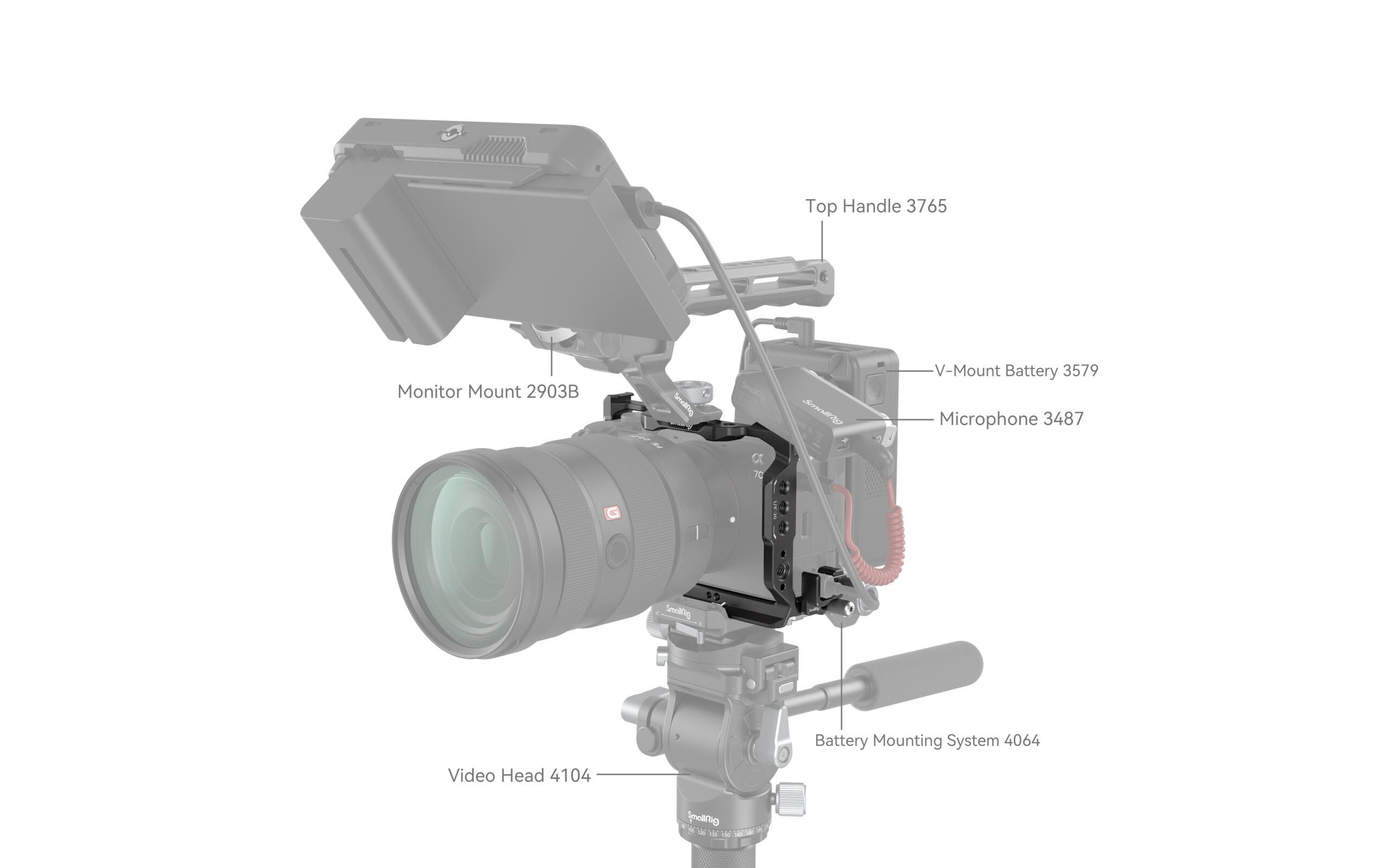 Cage Sony Alpha 7C II / Alpha 7CR KitCage-Kit mit Kabelklemme für Sony Alpha 7 C II / Alpha 7 CR