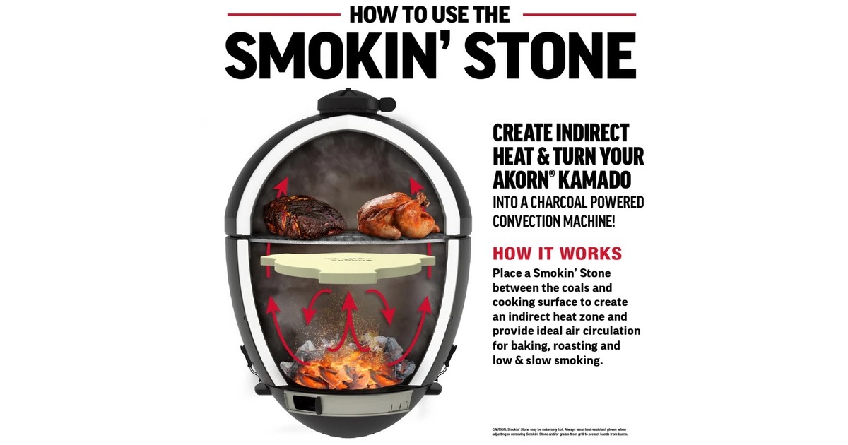 Char-GrillerAKORN Smokin' Stone en Heat Deflector afdekking  (Beige)