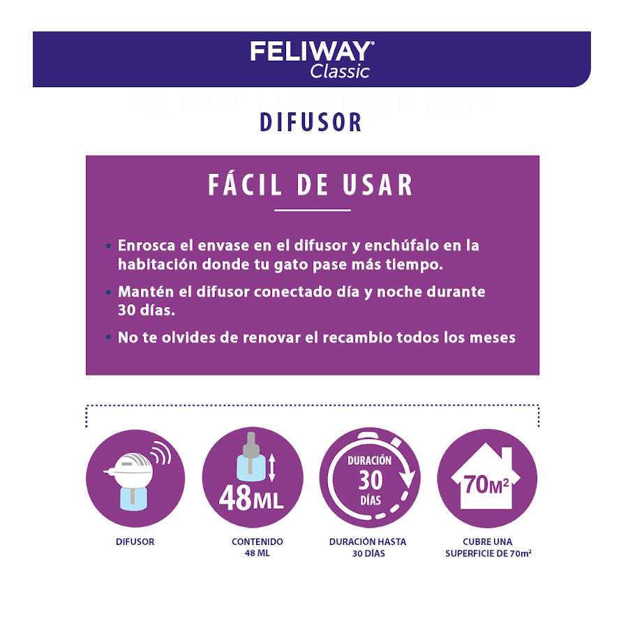 Difusor calmante Feliway Classic e/ou refil para gatos