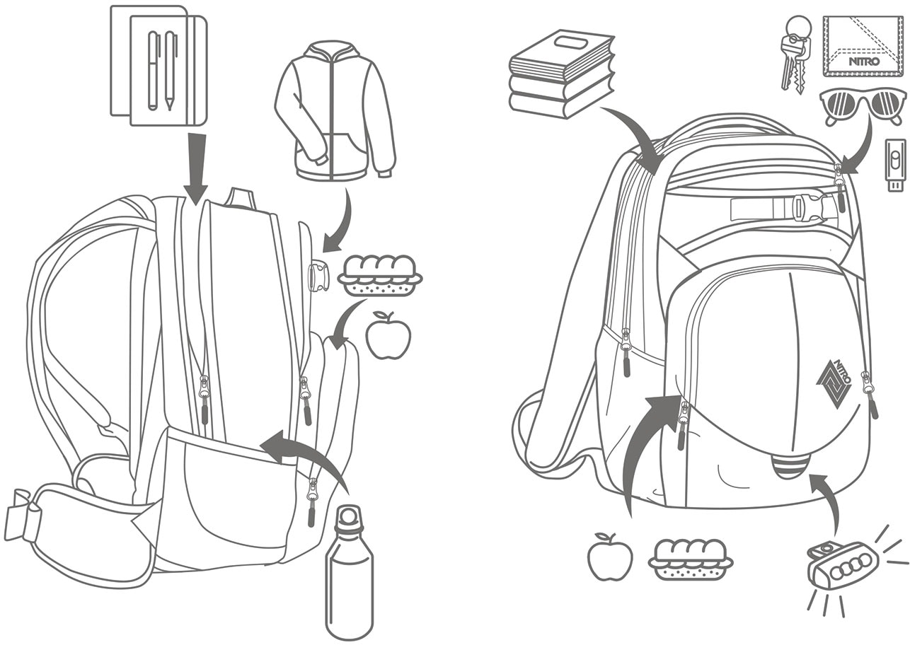 NITRO Schulrucksack »Superhero« Reflektoren Rucksack für Schule und Freizeit