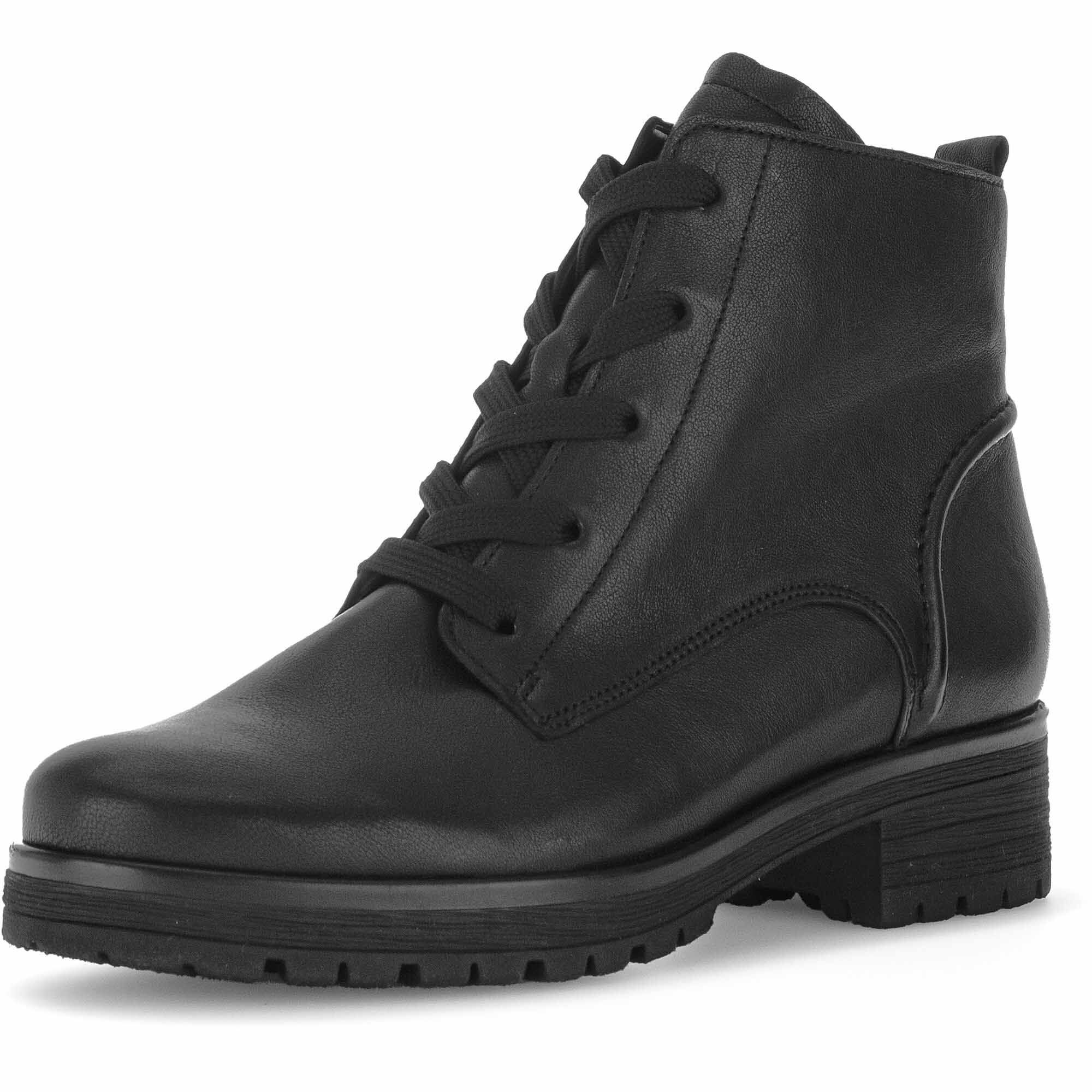 Gabor72.095