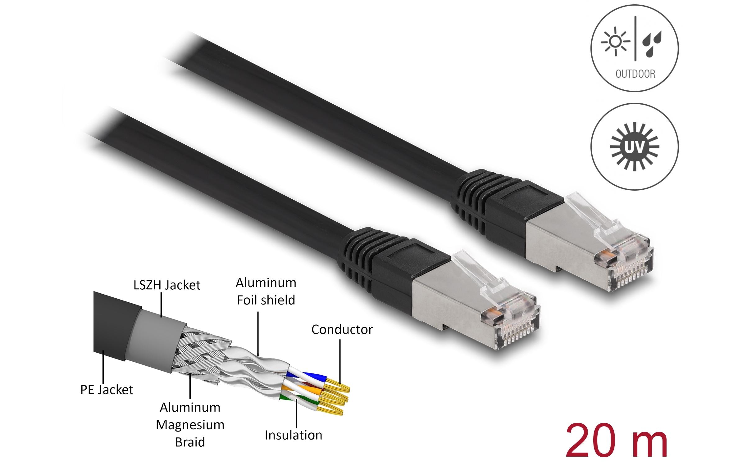 Patchkabel Outdoor Cat 6A, S/FTP, 20 m, SchwarzDelock RJ45 Netzwerkkabel Cat.6A S/FTP PE Outdoor 20 m schwarz