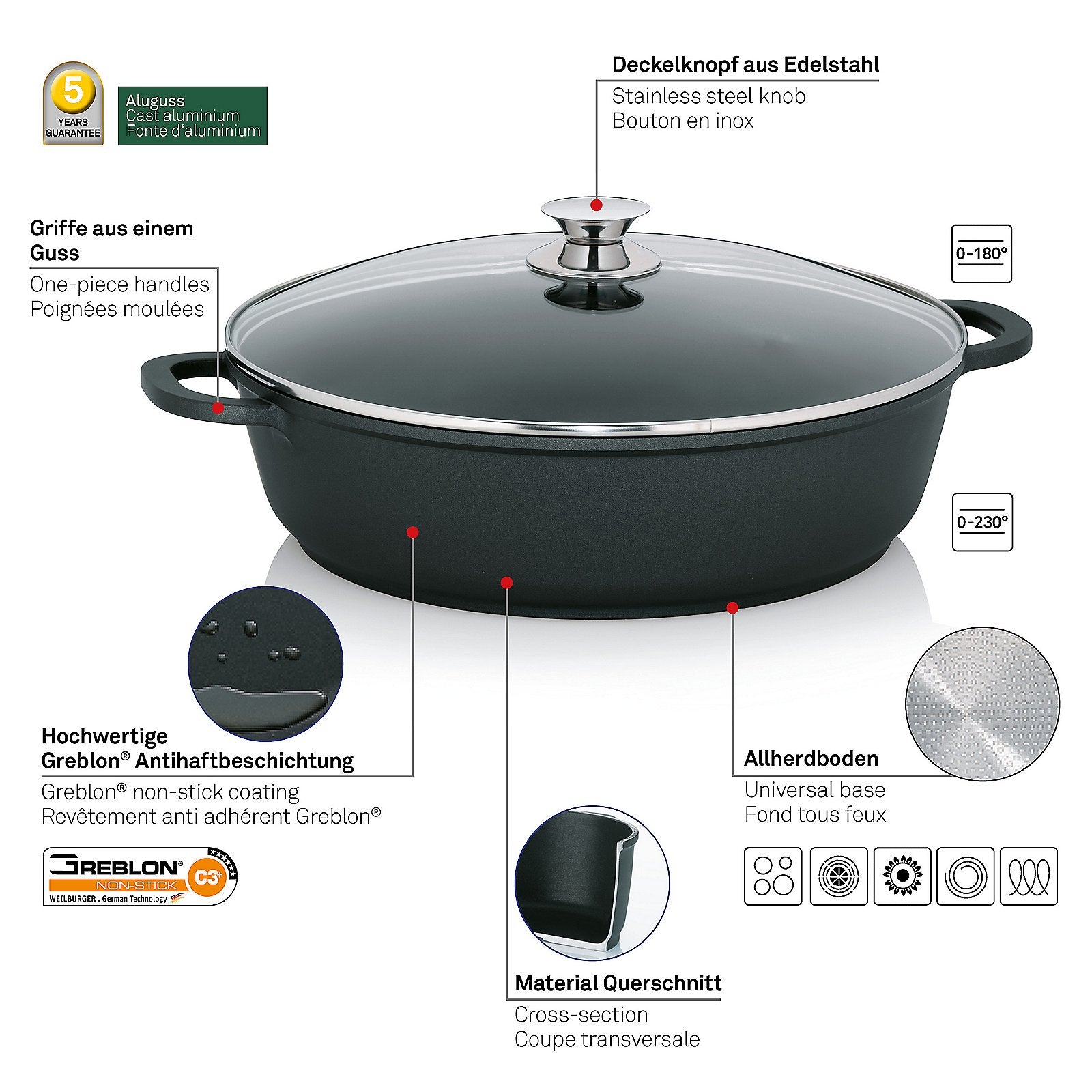 Braadpan 36 cm - Kela | Kerros