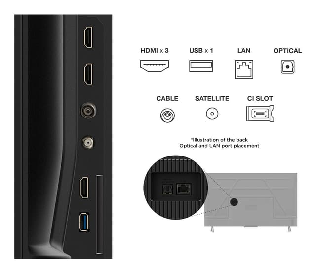 TCL 43