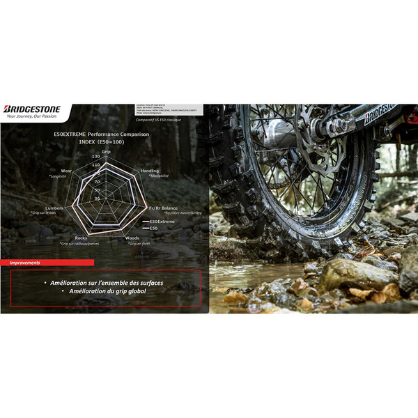 Bridgestone - Pneu Battlecross E50 Extrême