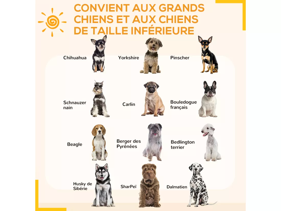 Parc enclos modulable pour chien 6 panneaux avec porte acier époxy noir