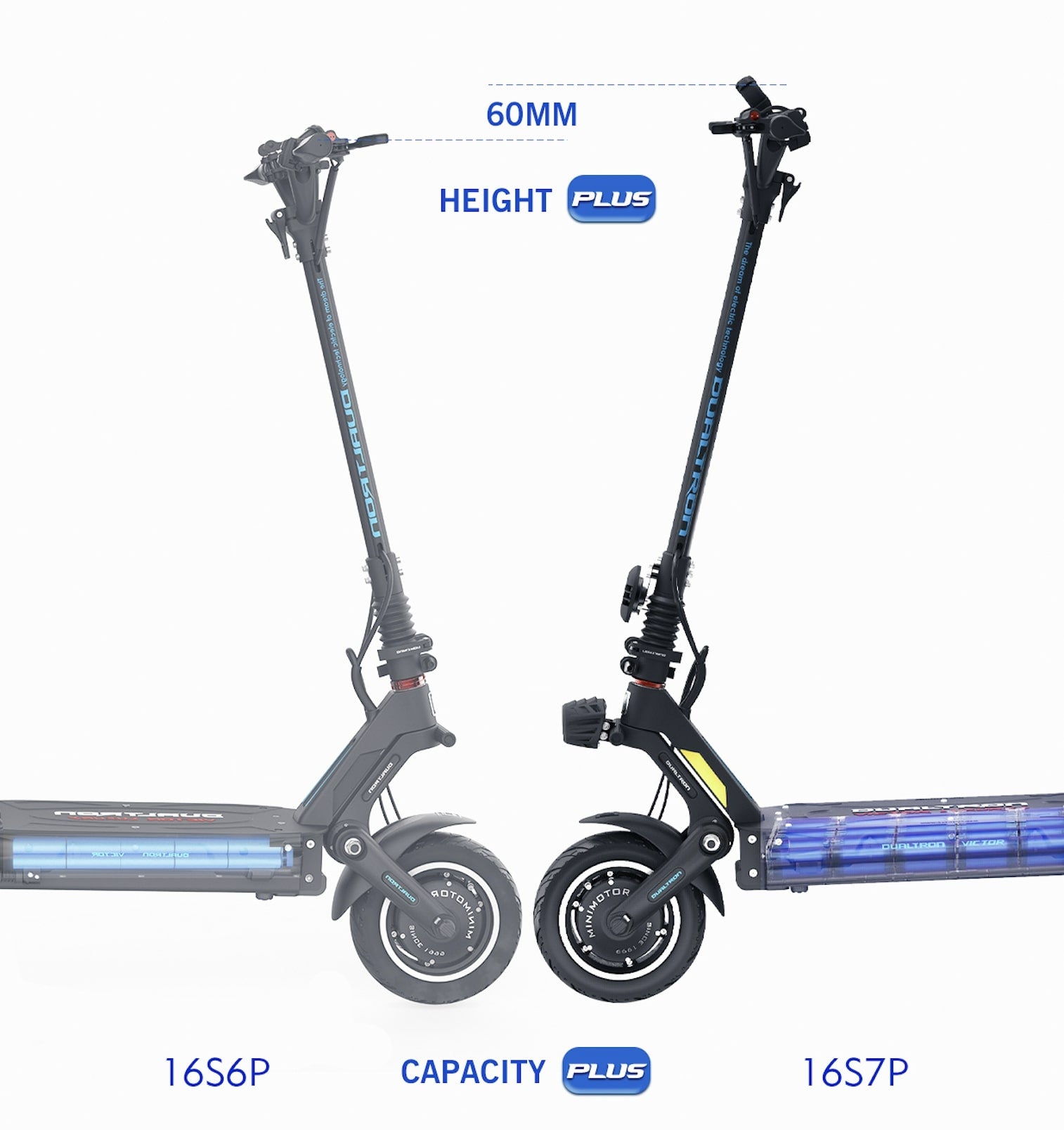 Trottinette Électrique Dualtron Victor Luxury + (60V 28ah - 60V 35ah) EY4 IPX5