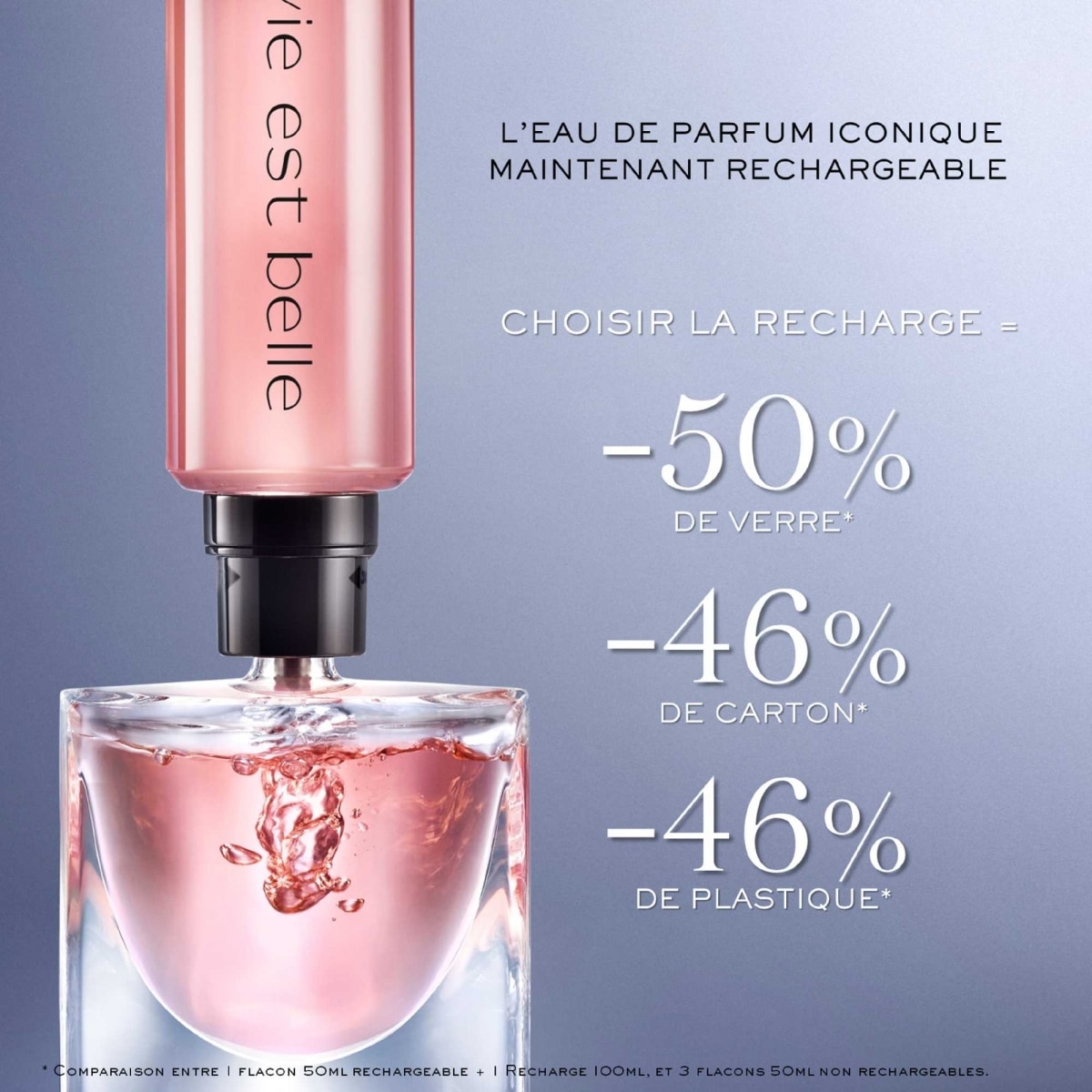 LANCÔME La Vie Est Belle Eau de Parfum Rechargeable