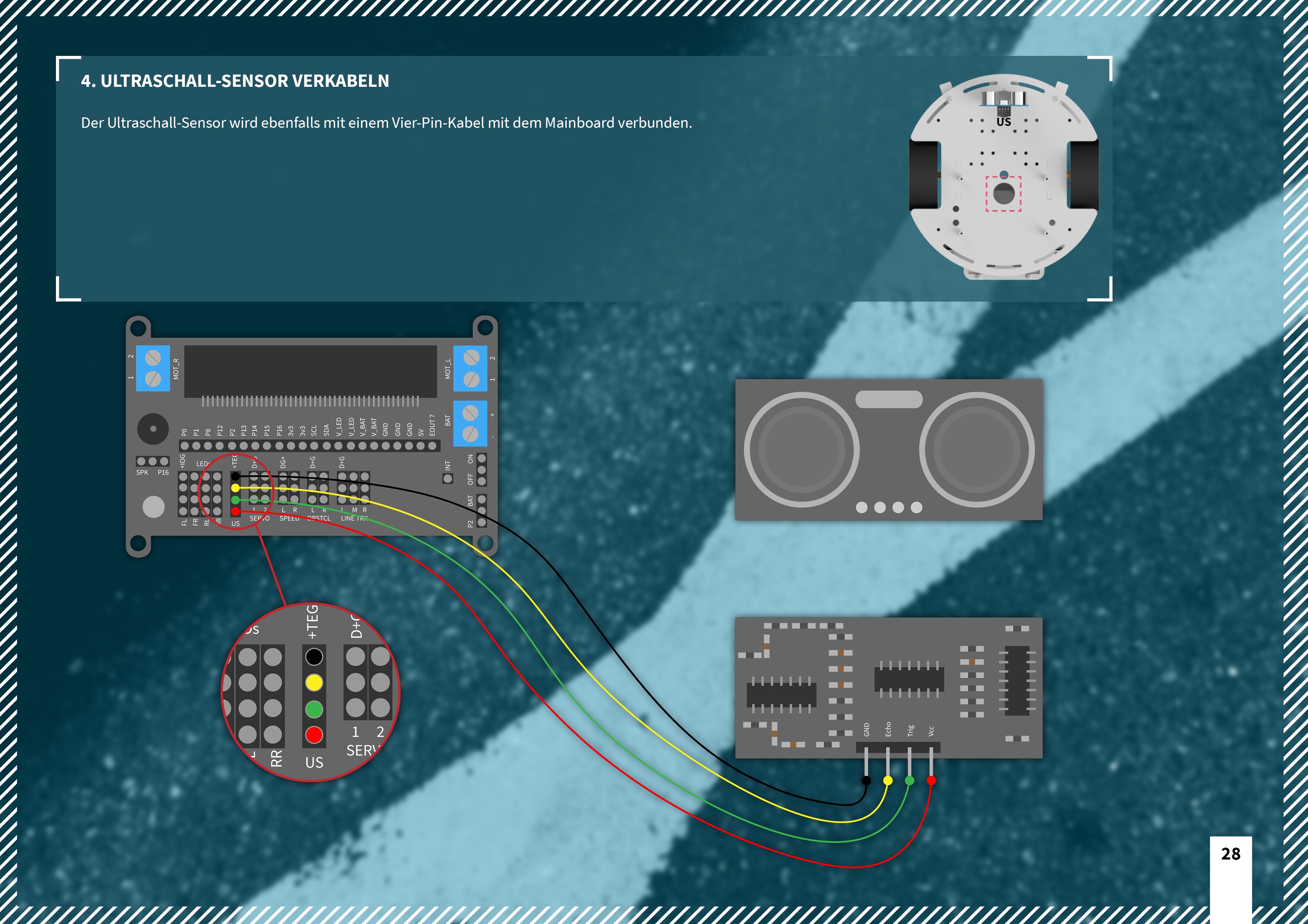 Joy-Car, Education-Robotic Set inkl. BBC Mico-Bit Controller