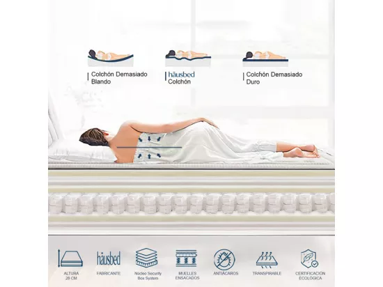 Springbox System Mirtto Matelas à ressorts ensachés 180X200 cm Häusbed