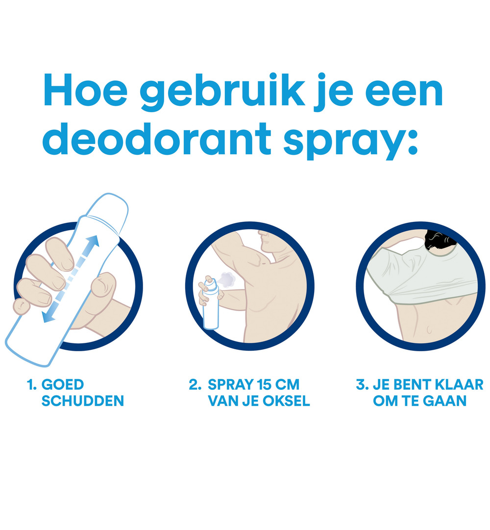 Dove Shower men cool fresh (250 ml)