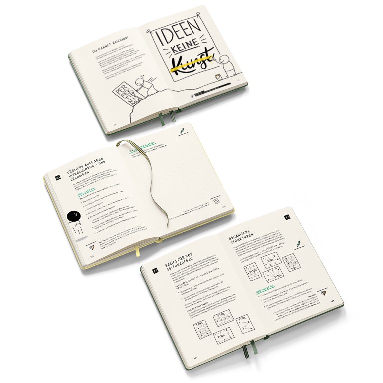 Leuchtturm Notizbuch Hardcover Sketchnote